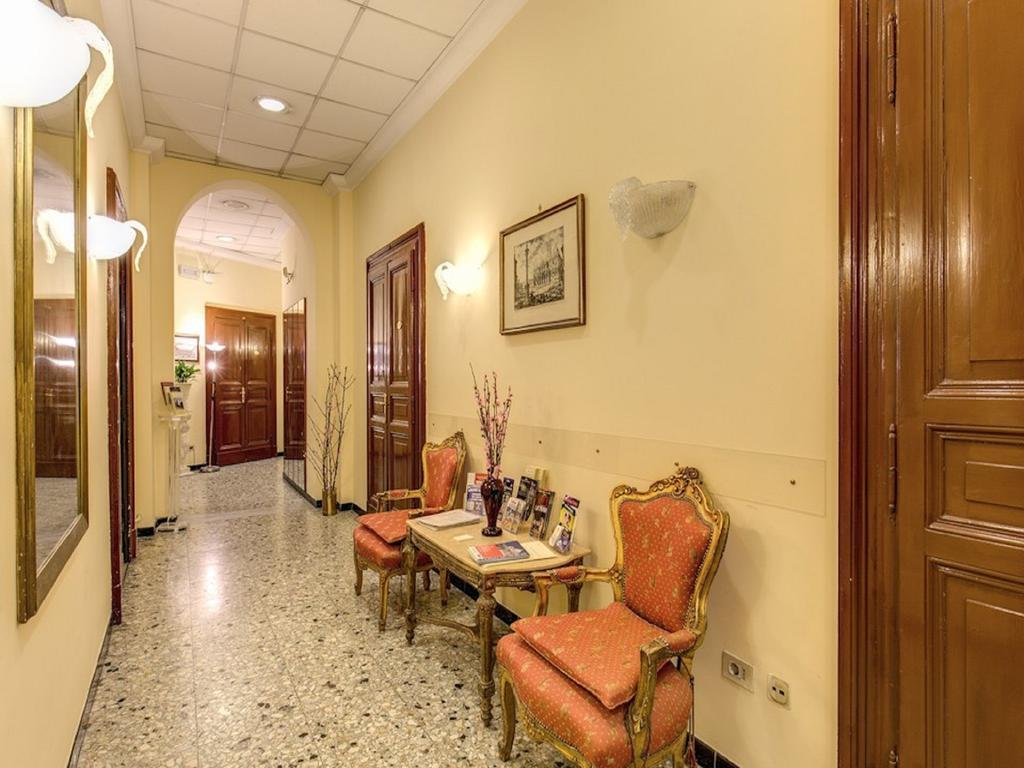 Hotel Labelle Rom